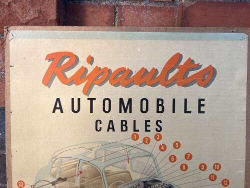 Ripaults Automobile Cables Poster